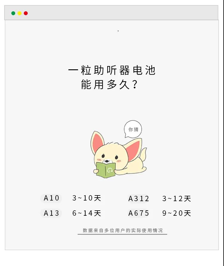 助聽(tīng)器電池